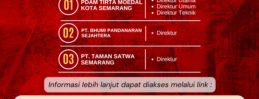 Pengumuman Hasil Seleksi Administrasi Calon Direksi BUMD Kota Semarang Tahun 2025