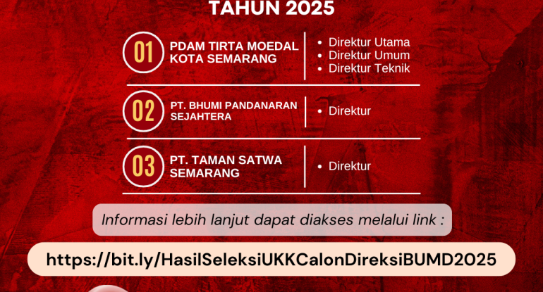 Pengumuman Hasil Seleksi UKK Calon Direksi BUMD Kota Semarang Tahun 2025